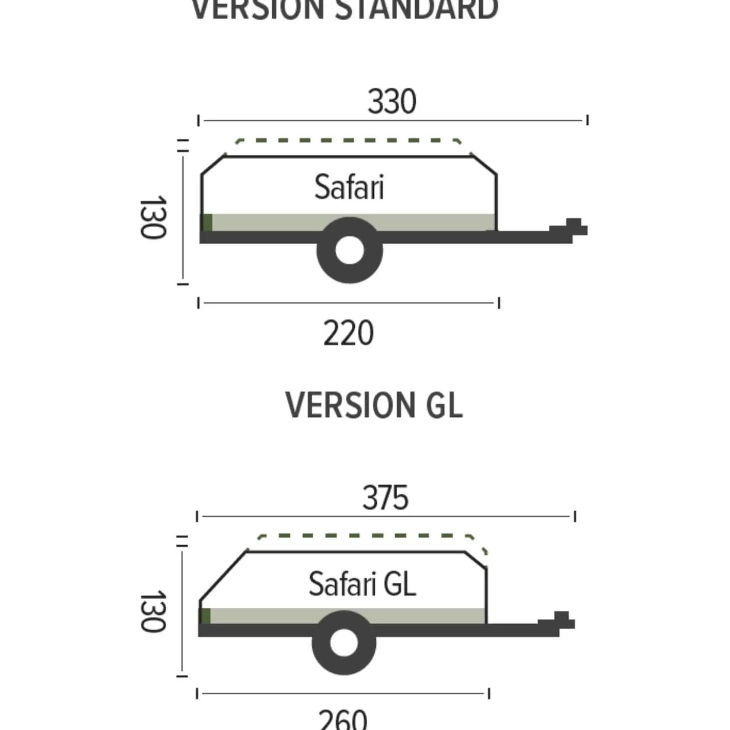 Trigano Caravane Pliante Raclet Safari< Caravane Pliante Raclet